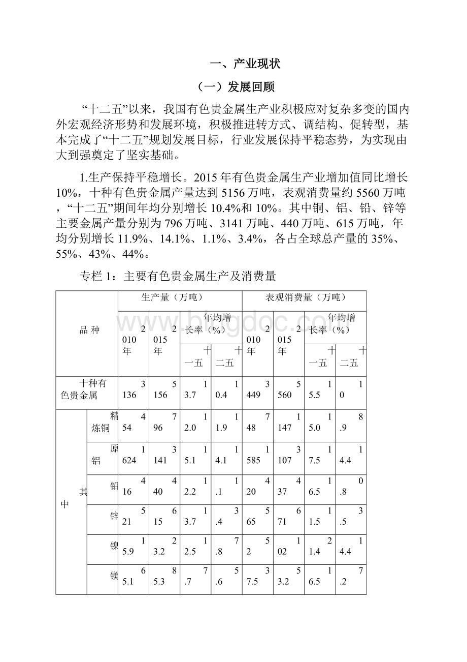 有色稀有金属工业生产市场发展可行性研究报告.docx_第2页