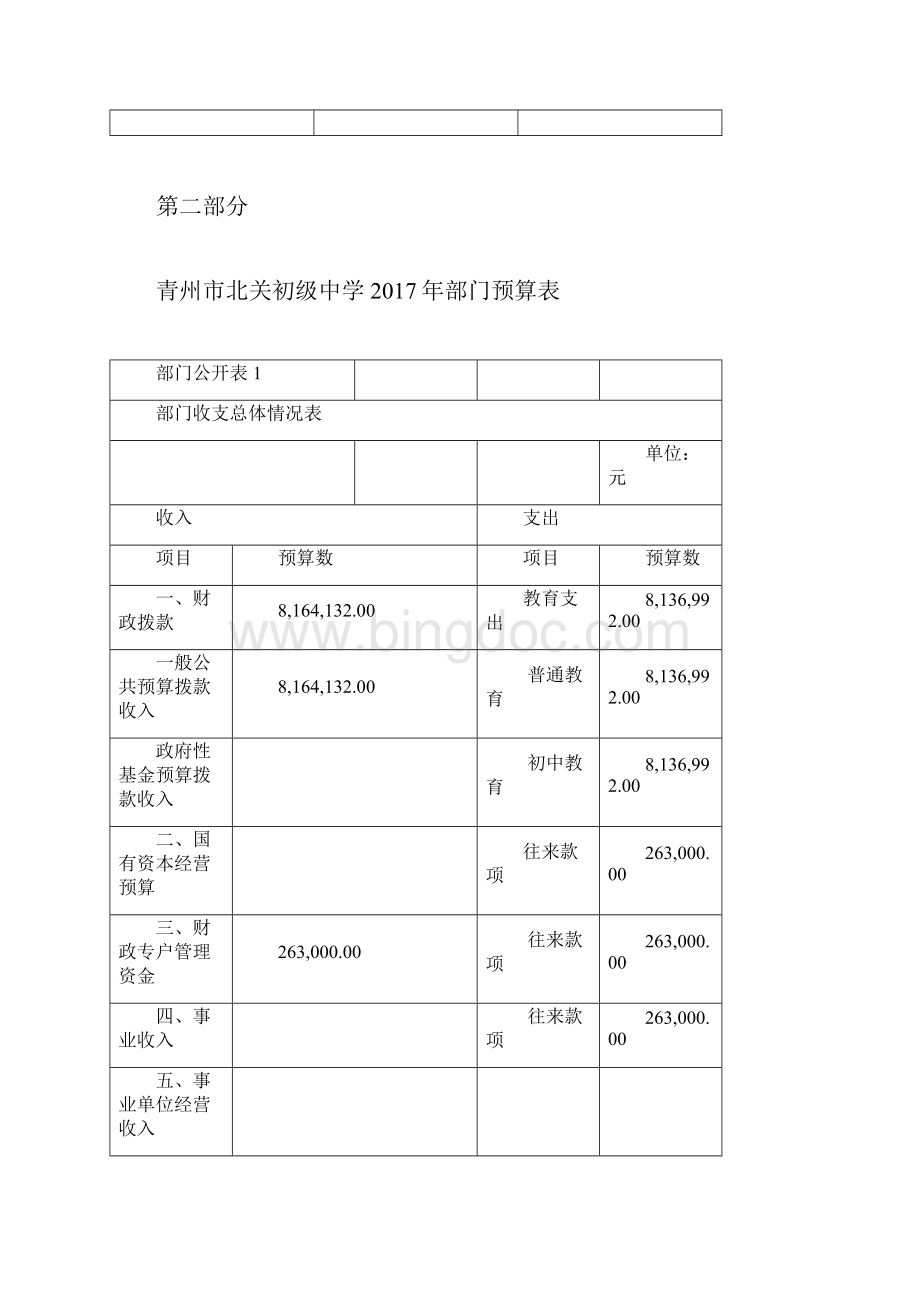 青州市北关初级中学文档格式.docx_第3页