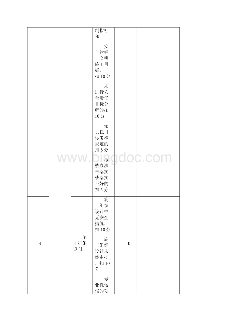 建筑施工安全检查评分记录表A4版.docx_第3页