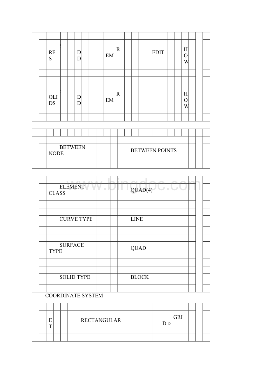 marc网格生成.docx_第3页