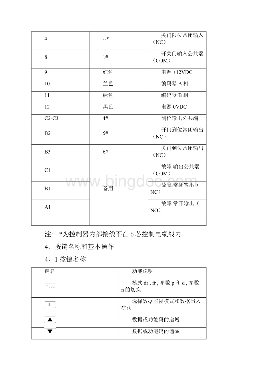 松下AAD0302门机调试使用说明.docx_第3页