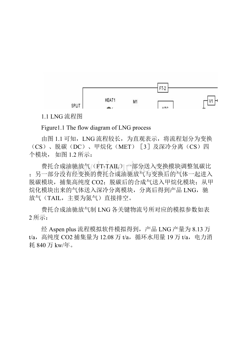 费托合成油尾气利用方案的技术经济分析.docx_第3页