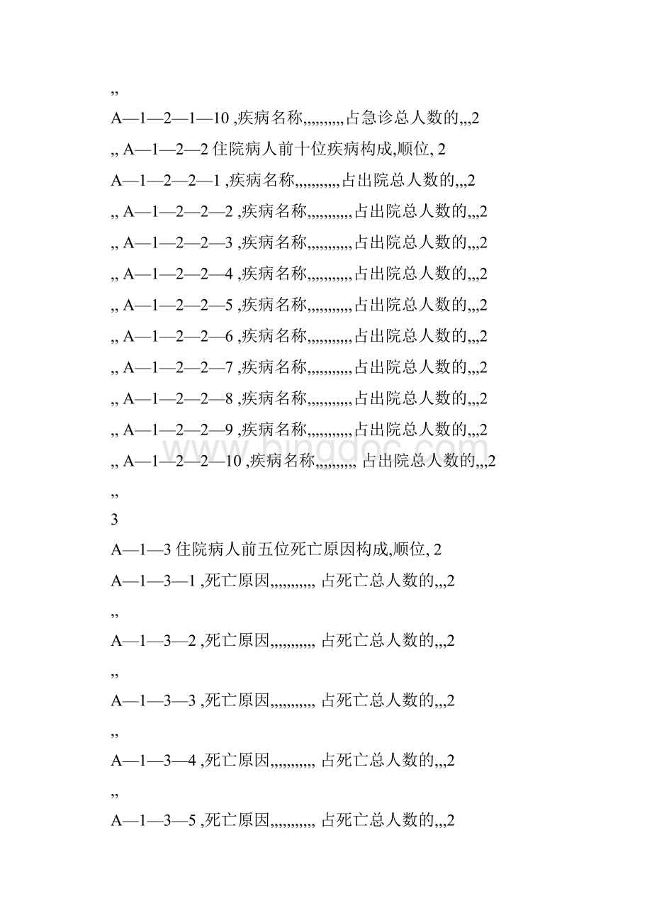 四川省中医医院等级评审申请书.docx_第3页