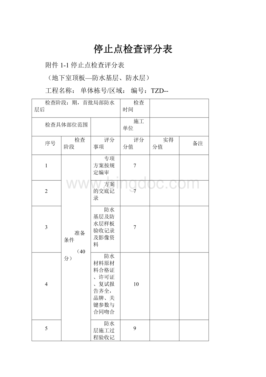 停止点检查评分表Word文档格式.docx_第1页