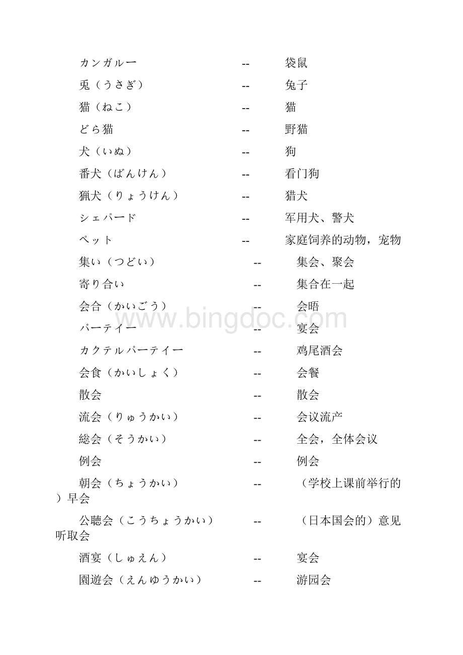 日语单词.docx_第2页