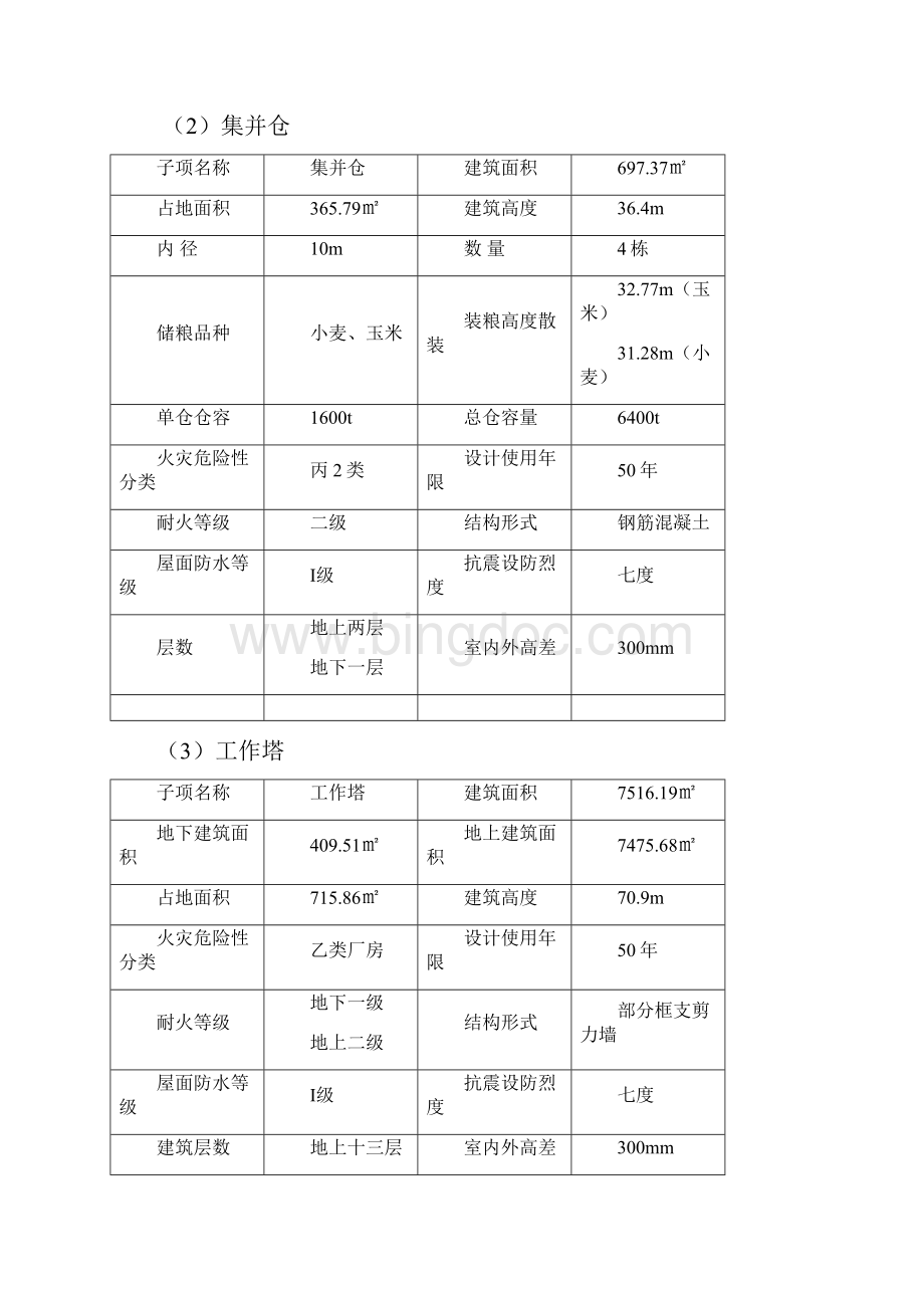 环境因素及重要环境因素管理方案1Word格式文档下载.docx_第3页