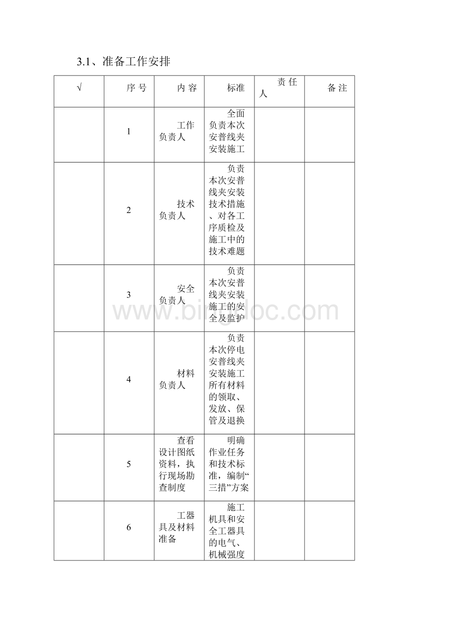 10kV安普线夹安装拆卸作业指导书.docx_第2页