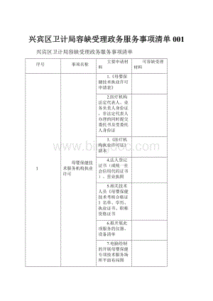 兴宾区卫计局容缺受理政务服务事项清单001.docx