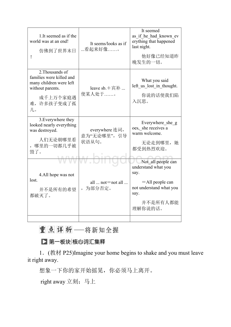 高中英语Unit4EarthquakesSectionⅡWarmingUp.docx_第3页