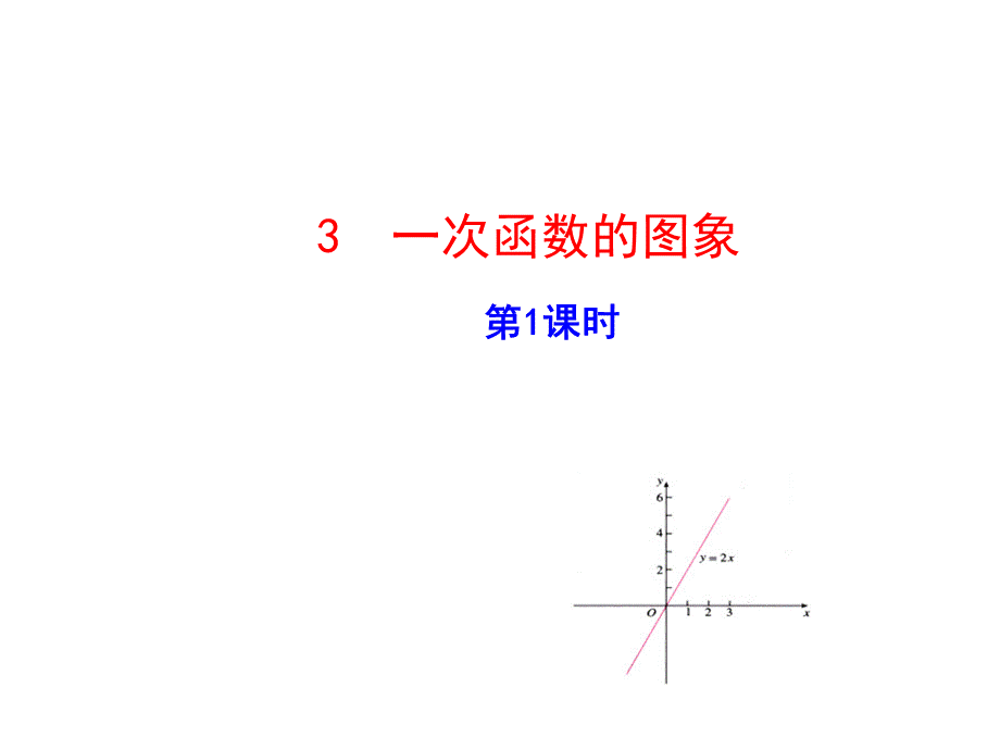 一次函数的图象1优质PPT.ppt