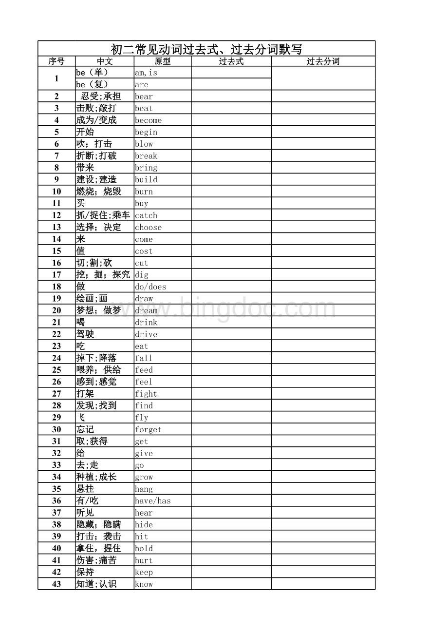 初二常见动词过去式、过去分词默写表.xlsx_第1页