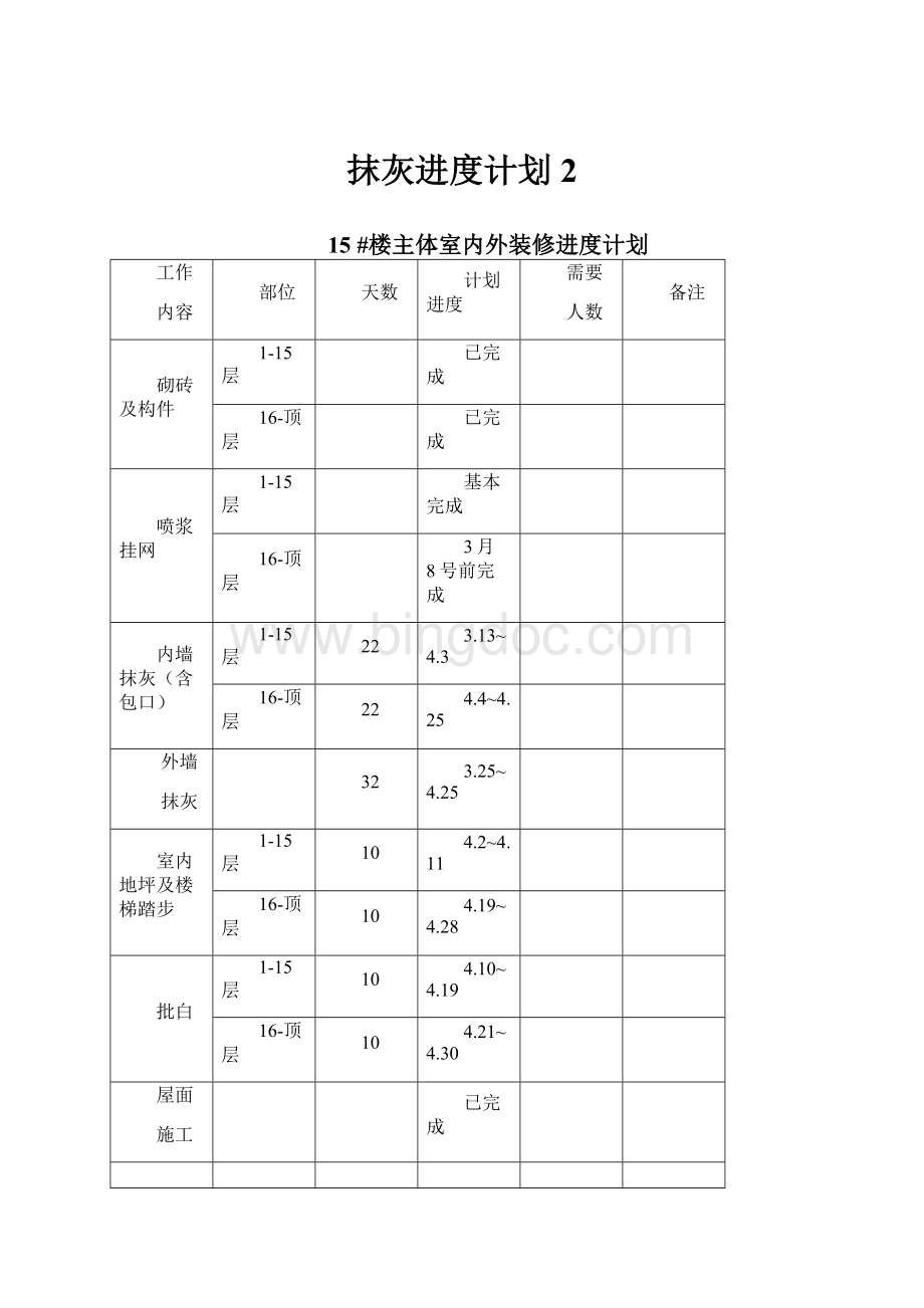 抹灰进度计划2Word文档下载推荐.docx