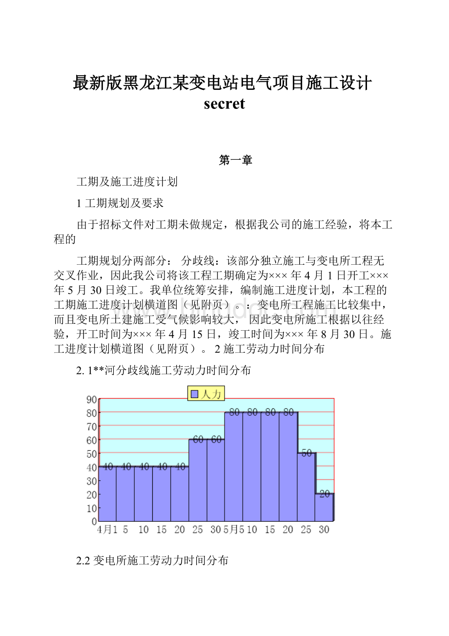 最新版黑龙江某变电站电气项目施工设计secret.docx_第1页