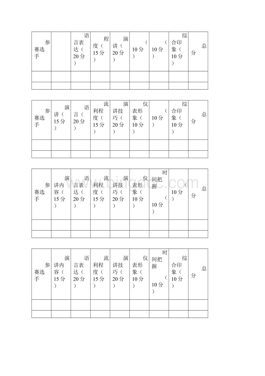 英文演讲比赛评分标准.docx_第2页