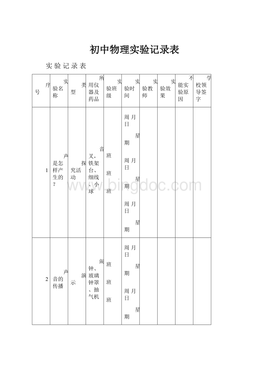 初中物理实验记录表Word文档下载推荐.docx_第1页