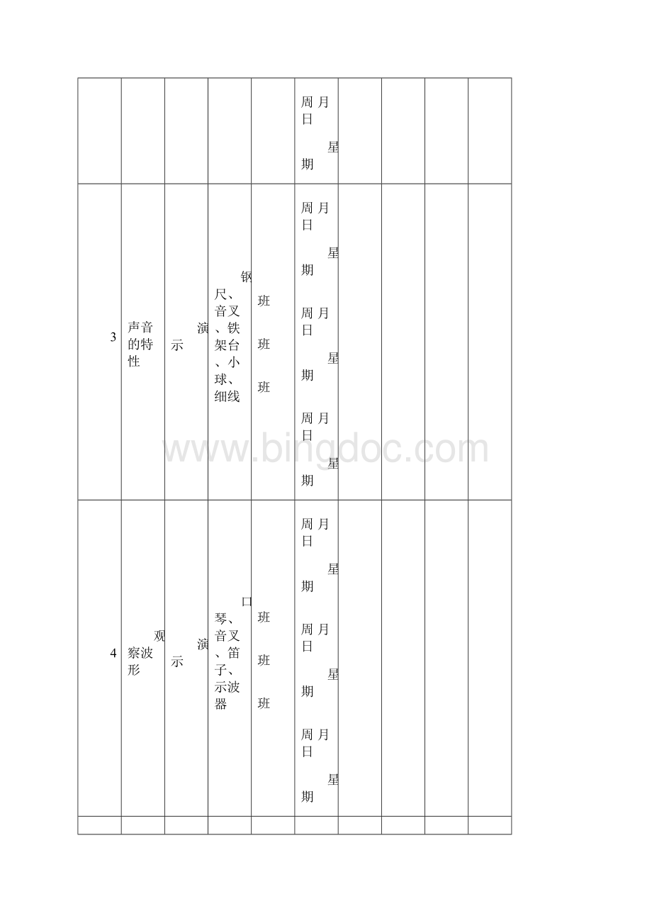 初中物理实验记录表Word文档下载推荐.docx_第2页