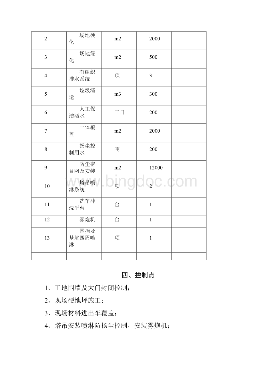 国家开放大学湿法作业措施方案.docx_第2页