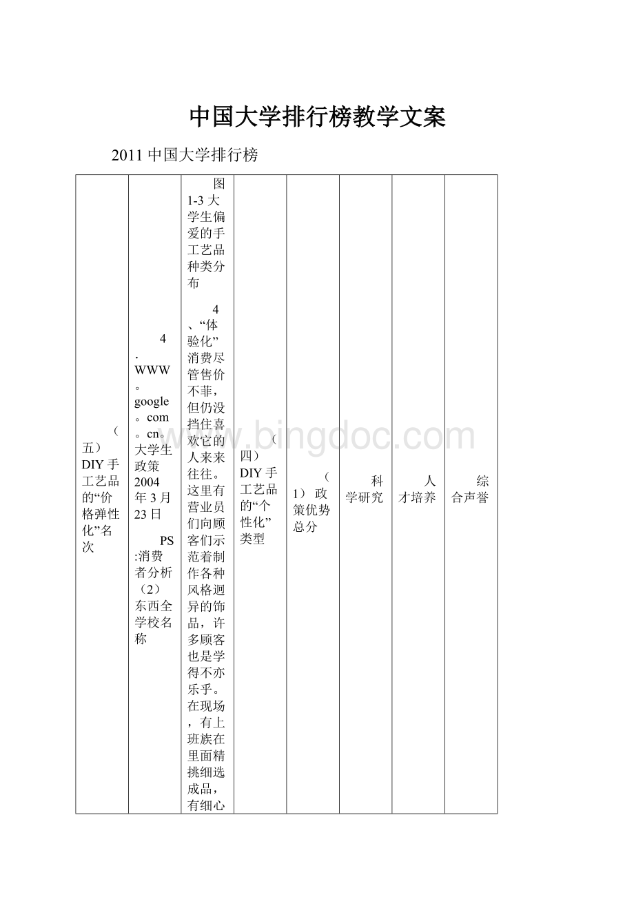 中国大学排行榜教学文案.docx_第1页