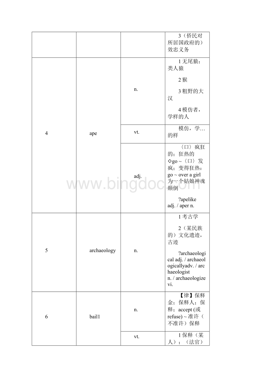 考研英语新大纲新增词汇详解60个.docx_第2页