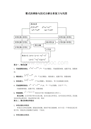 整式的乘除与因式分解全章复习与巩固.doc