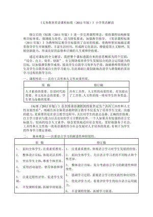 义务教育英语课程标准2011版小学英语解读Word格式文档下载.docx