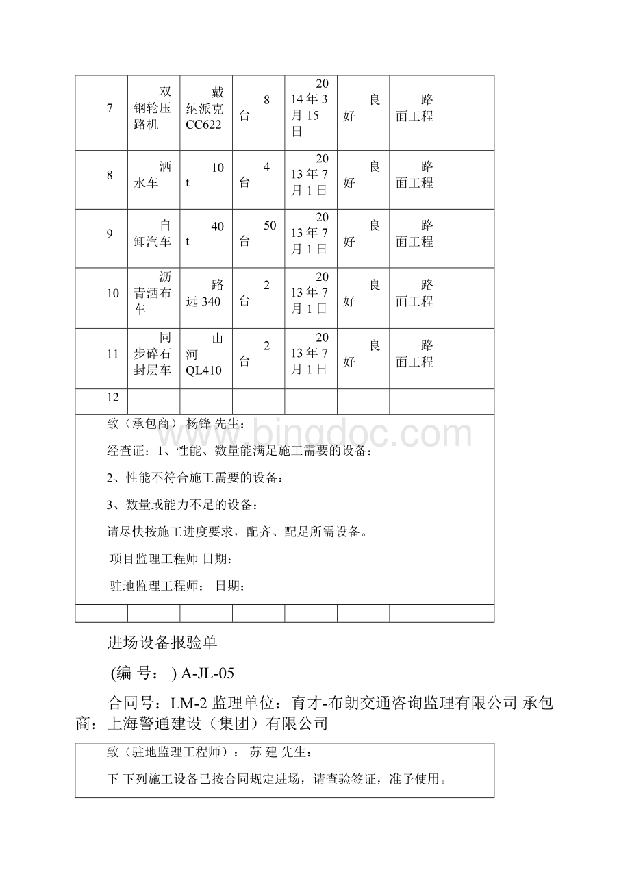 LM2标段开工报告文档格式.docx_第3页