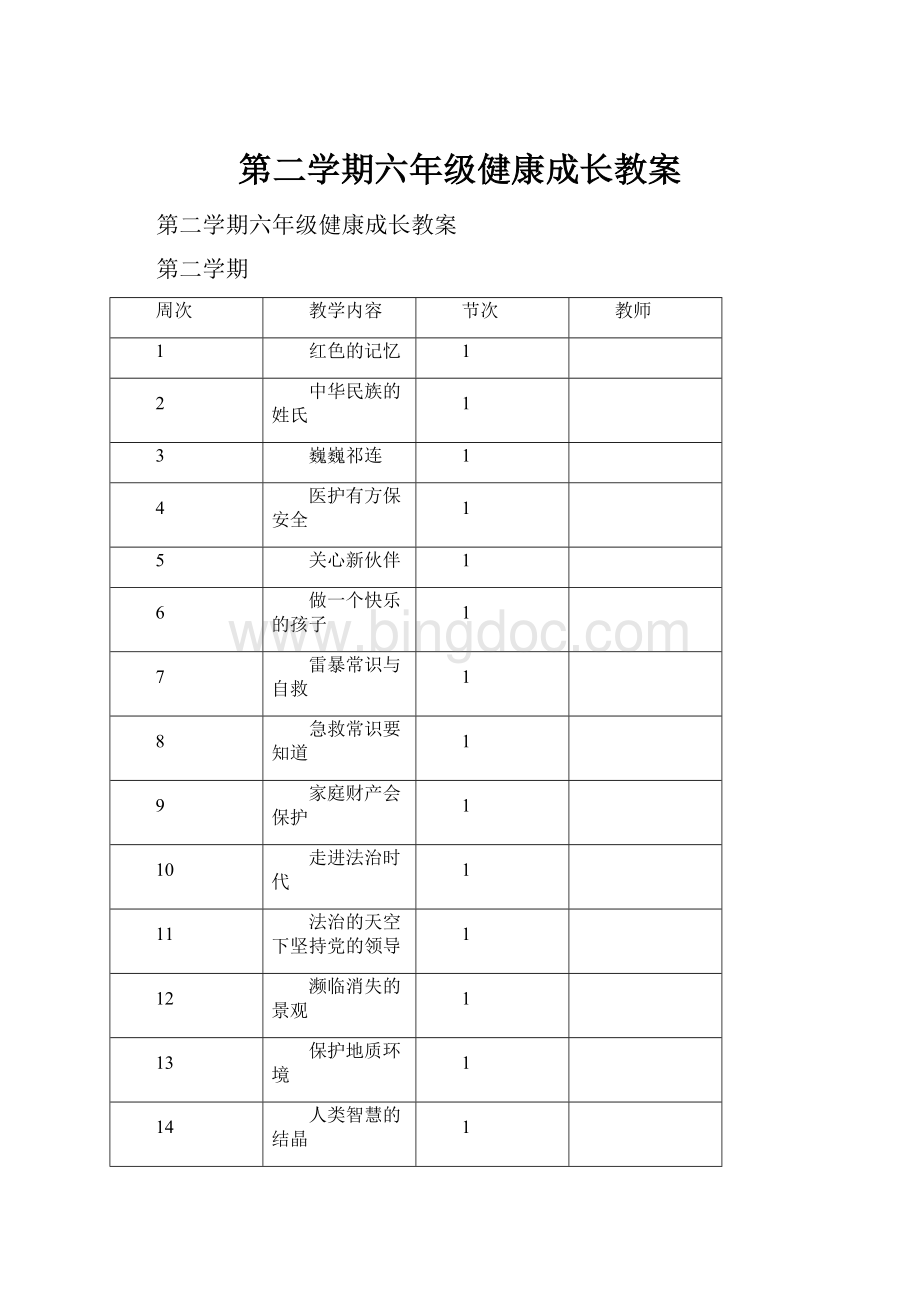 第二学期六年级健康成长教案Word文件下载.docx