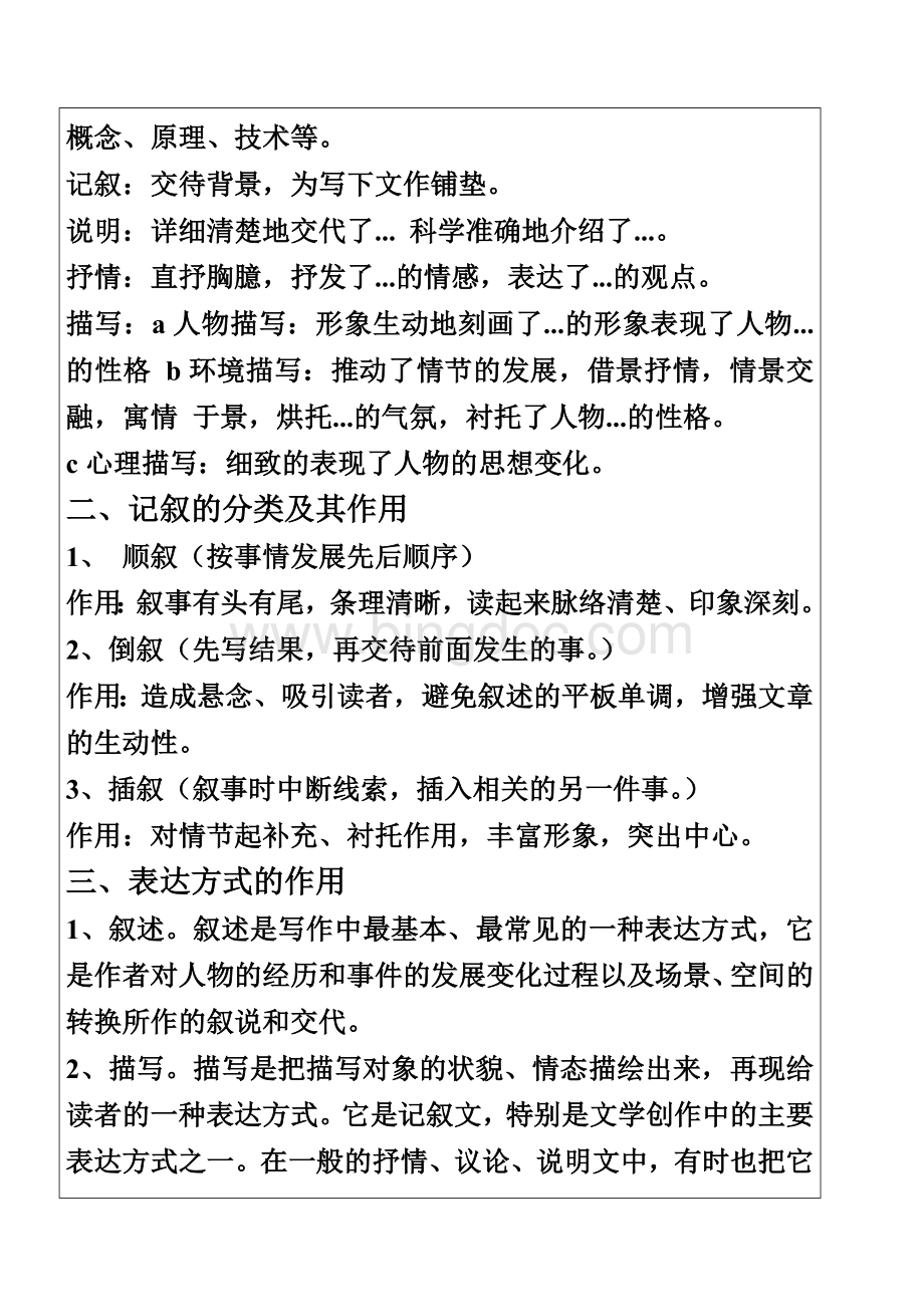 初中语文中的表达方式及其作用Word文档格式.doc_第2页