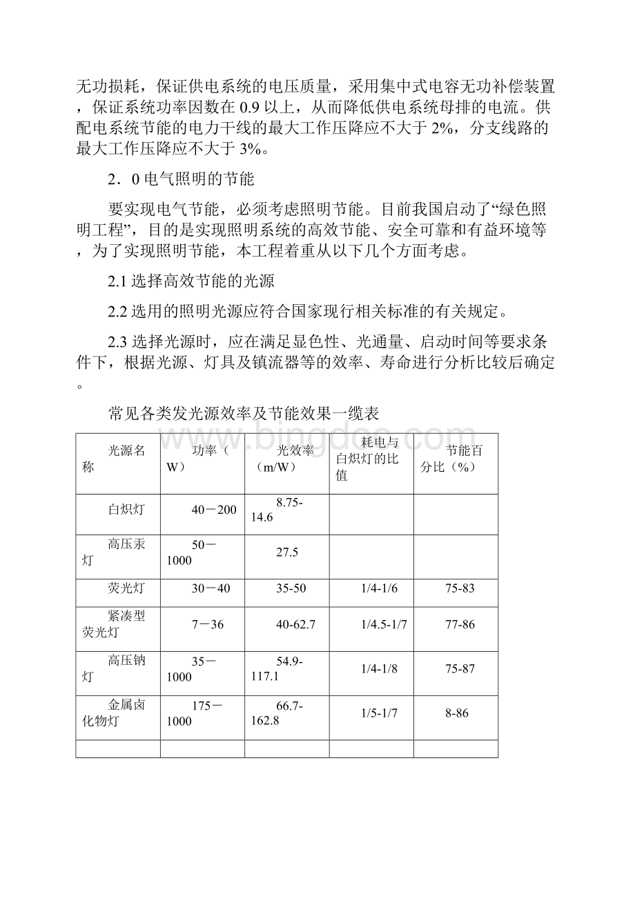 海南雅居乐清水湾a04区40栋低层住宅水电安装节能工程施工技术方案文档格式.docx_第3页