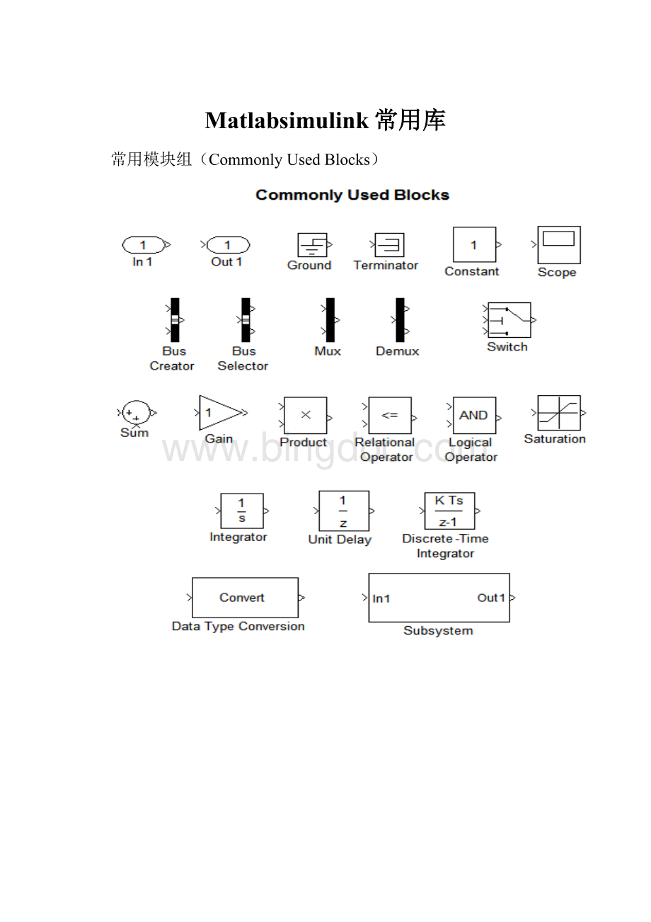 Matlabsimulink常用库.docx_第1页