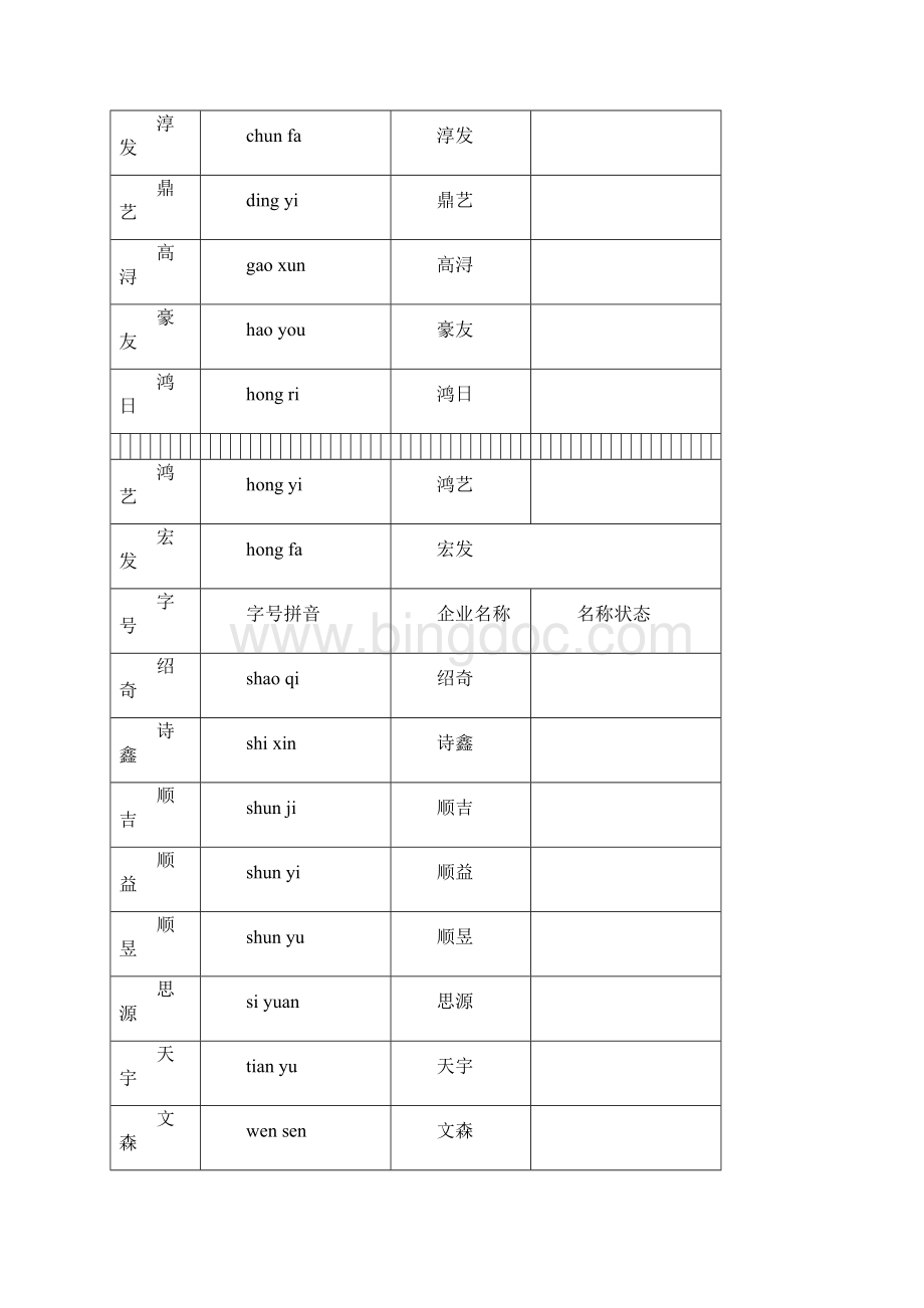 德化陶瓷企业Word格式文档下载.docx_第2页