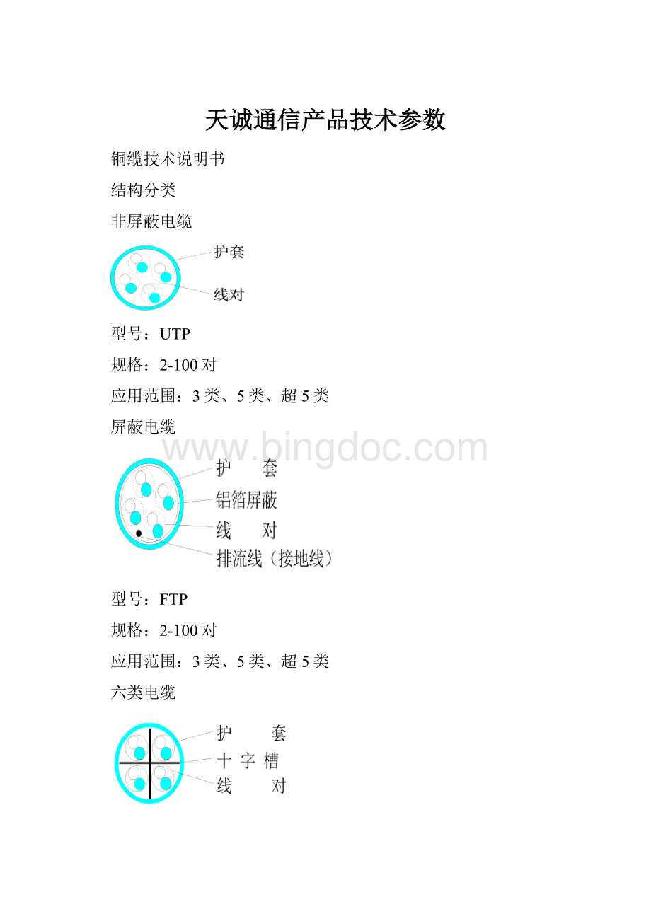 天诚通信产品技术参数.docx