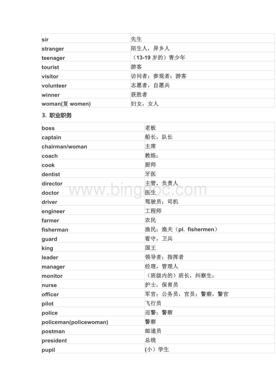 初中中考必备1600单词.doc_第3页