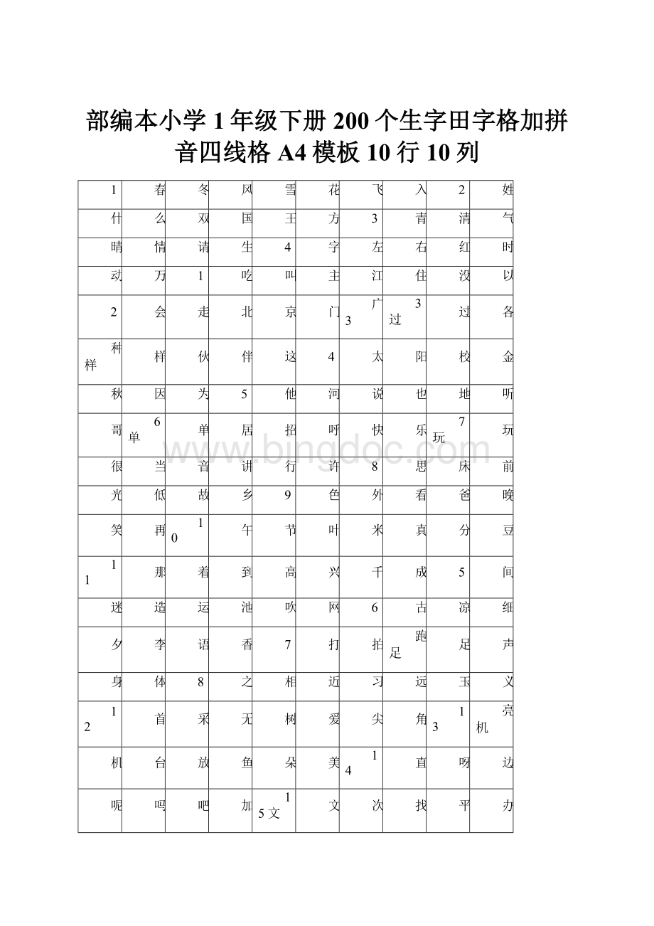 部编本小学1年级下册200个生字田字格加拼音四线格A4模板10行10列.docx