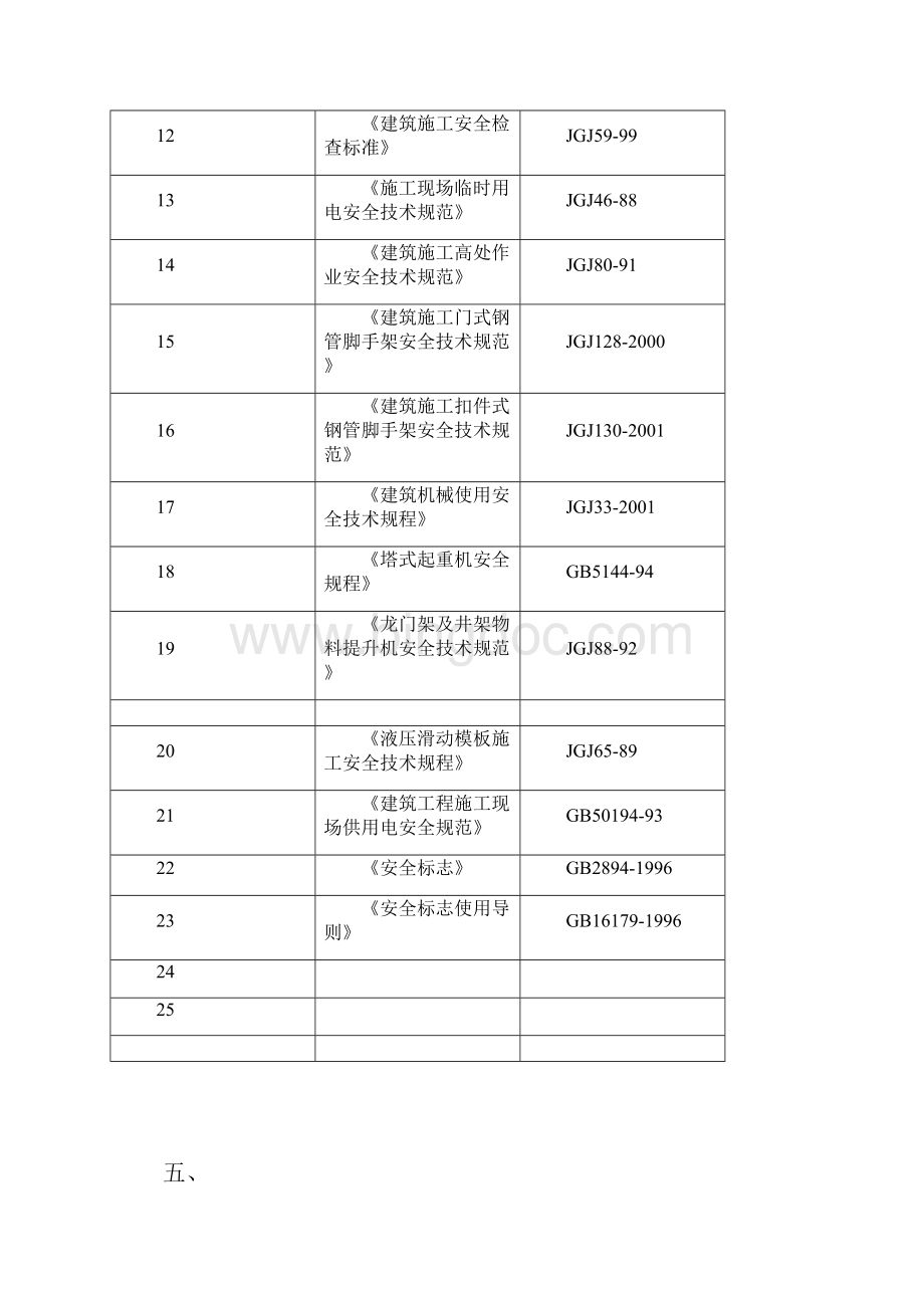 安全法律法规技术标准1册.docx_第2页