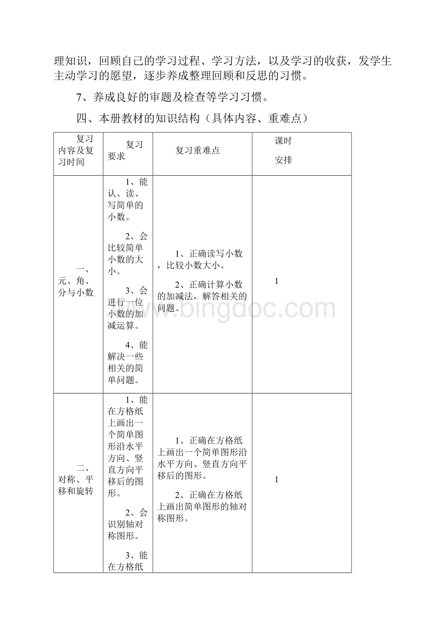 三年级下册数学学科期末复习计划Word格式文档下载.docx_第3页