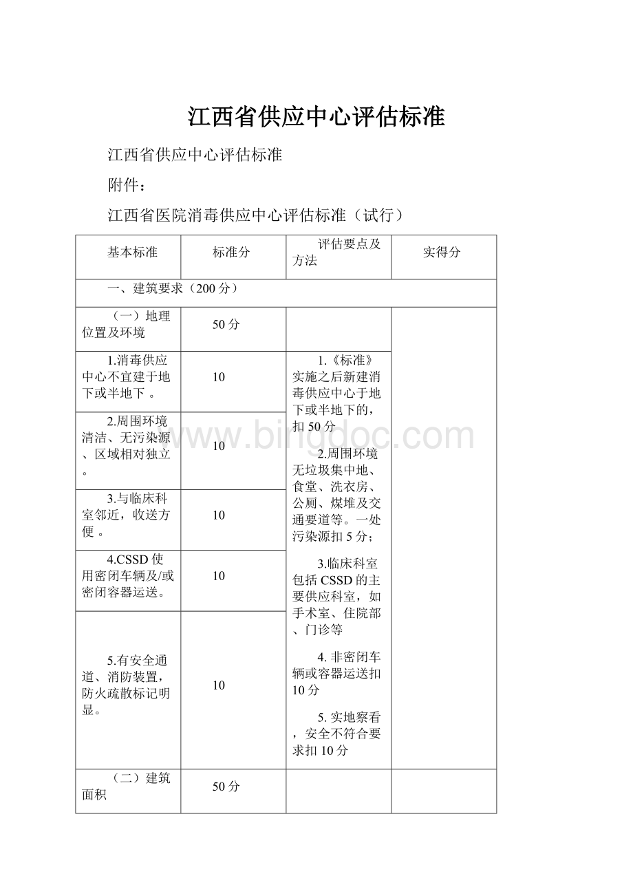 江西省供应中心评估标准Word文档格式.docx_第1页