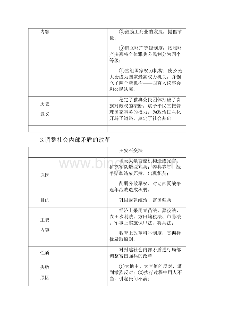 高三历史一轮复习 《中外历史上的重大改革》教案 新人教版选修1.docx_第3页