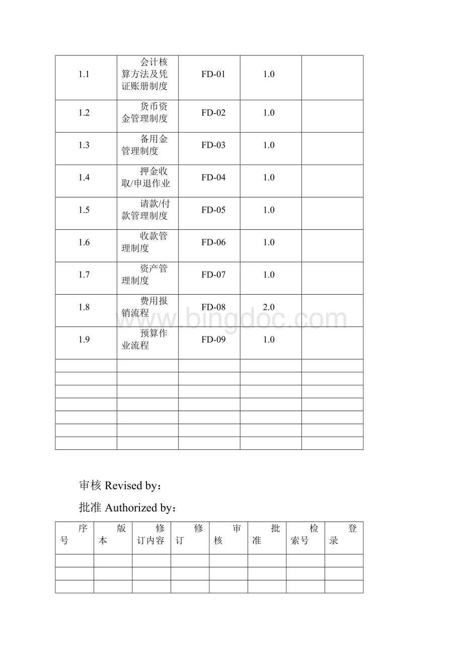 0财务部操作手册高力.docx_第3页