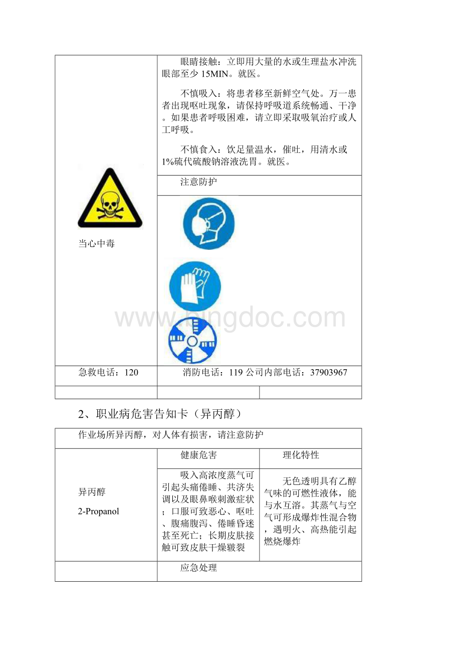 作业岗位职业病危害告知卡化验室Word格式文档下载.docx_第2页