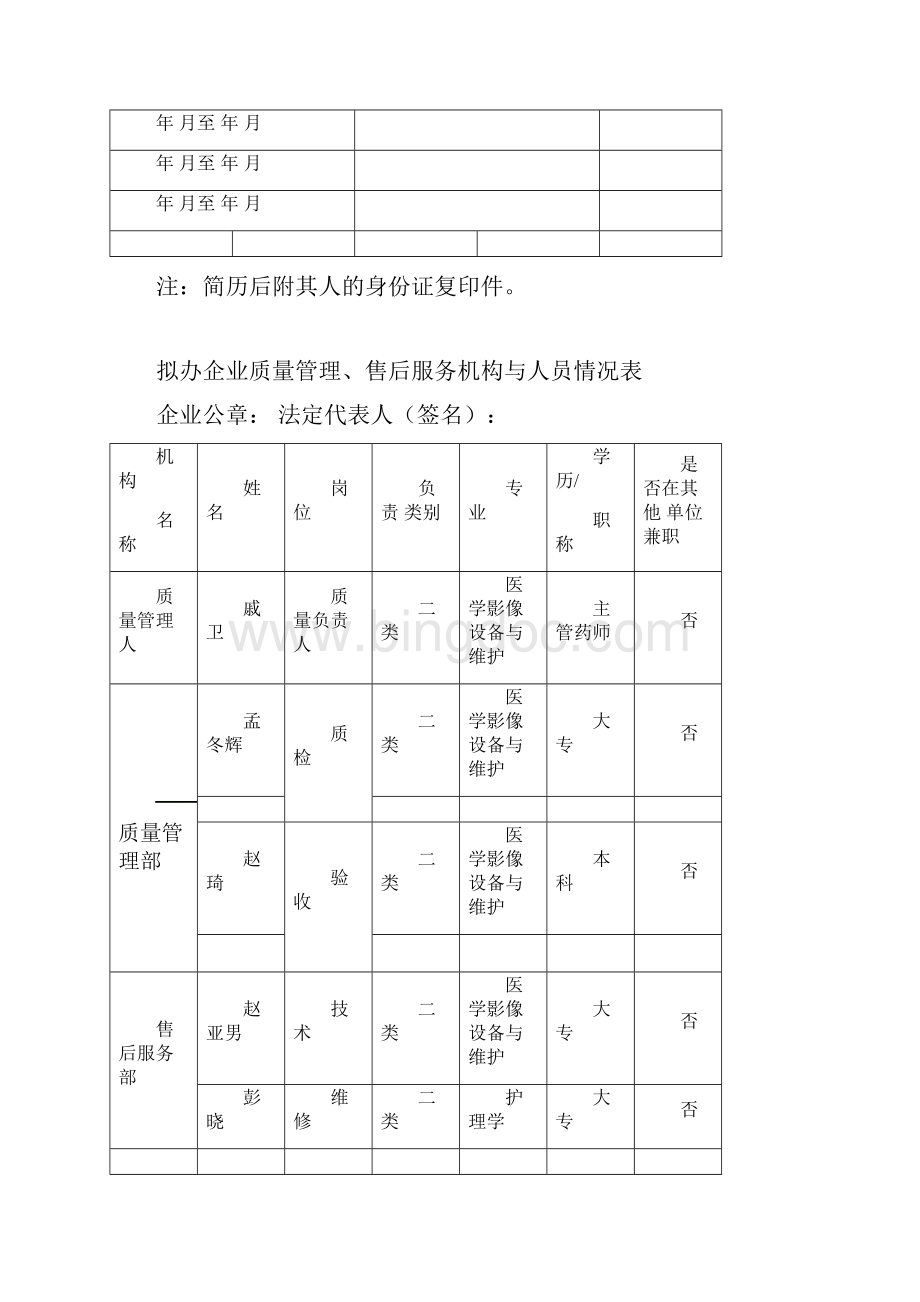 二类医疗器械申报说明.docx_第2页