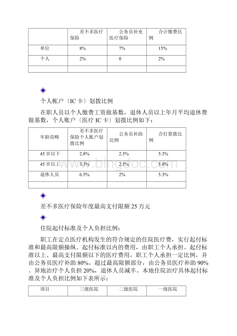 医疗保险政策汇编及就医指南Word文件下载.docx_第3页