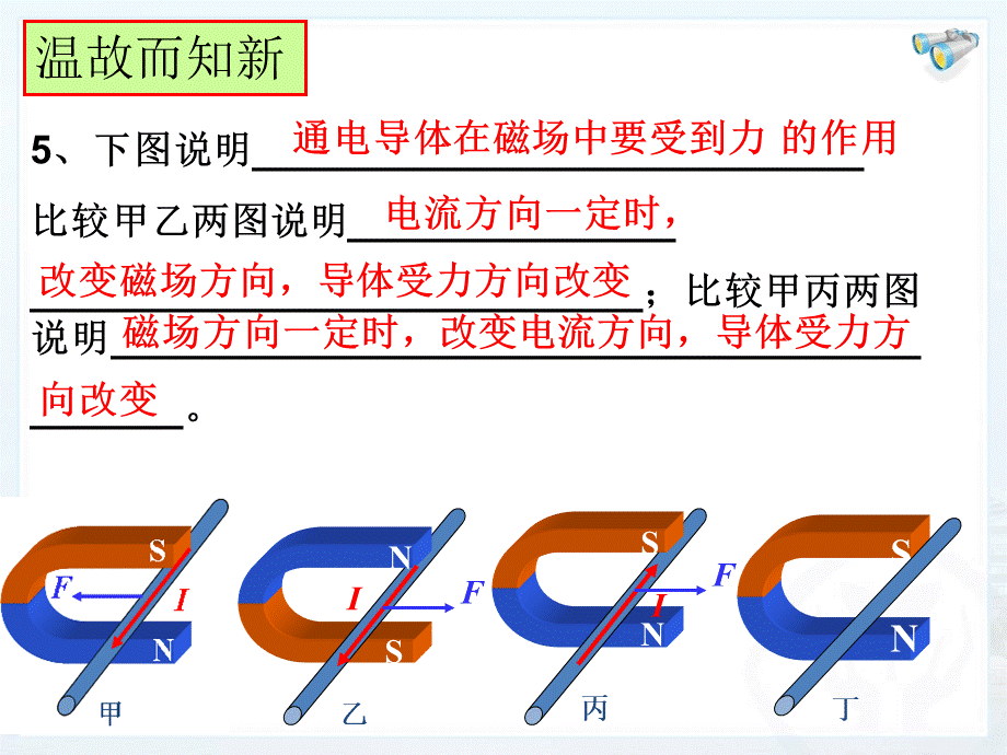 磁生电人教版精品课件.ppt_第2页