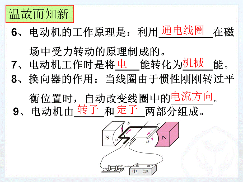 磁生电人教版精品课件.ppt_第3页