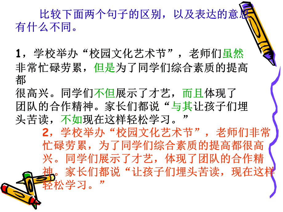 小学六年级语文关联词语总复习.ppt_第2页