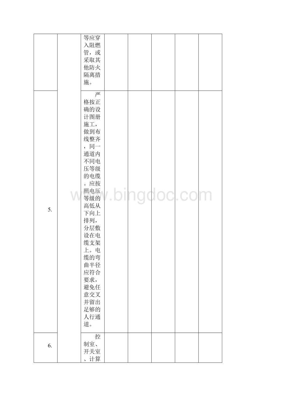 防火防爆检查表二十五项反措制粉系统.docx_第3页