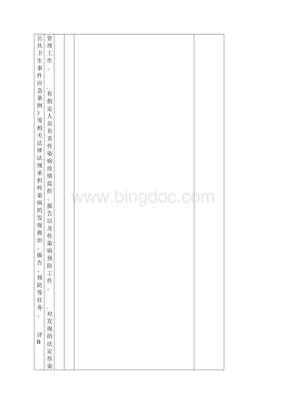 二甲复审第五章护理管理与质量持续改进15节.docx_第2页