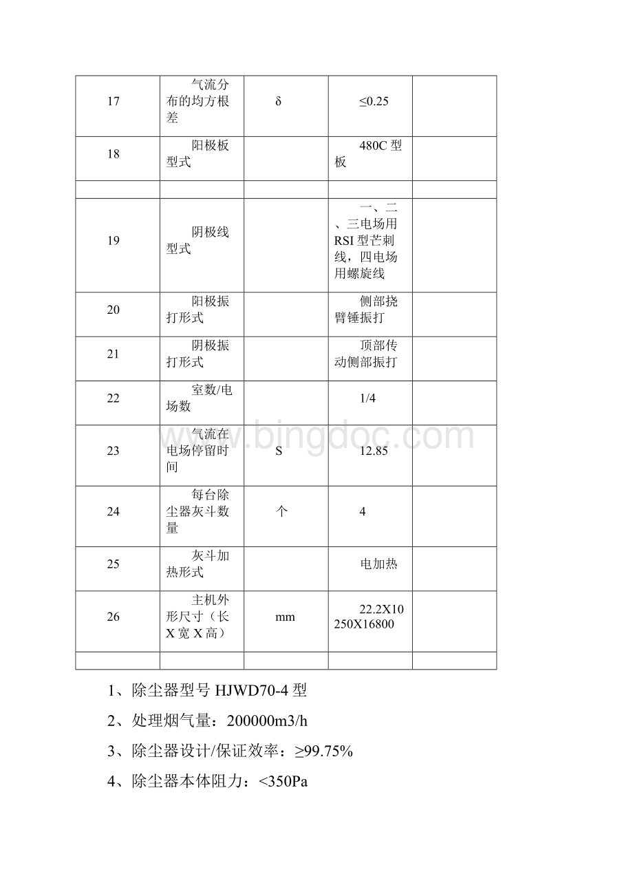 四电场高压静电除尘器技术文件Word下载.docx_第3页