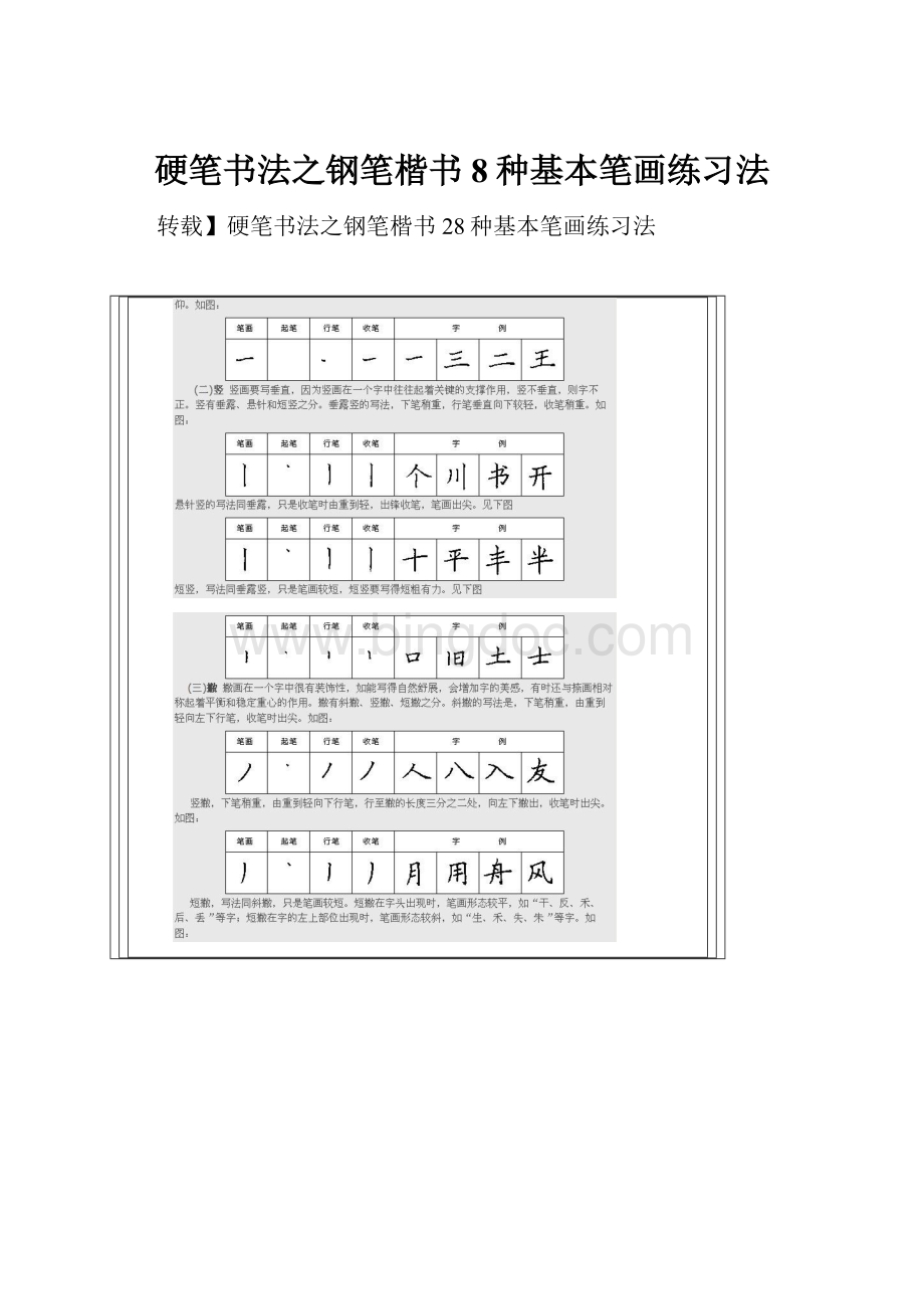 硬笔书法之钢笔楷书8种基本笔画练习法.docx_第1页