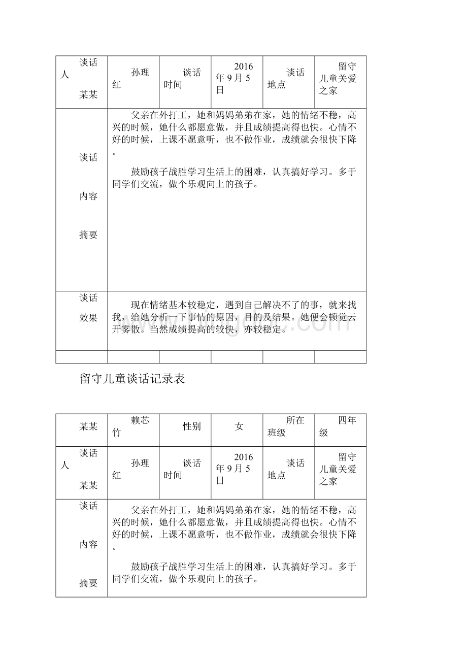 留守儿童谈话记录表Word下载.docx_第2页